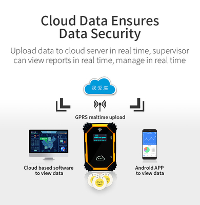 Realtime Security Guard Tour Management App Oled Screen Multiple Display HUA